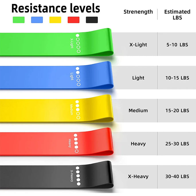 Elastic Fitness Ring – TPE Resistance Band for Hip & Leg Workouts